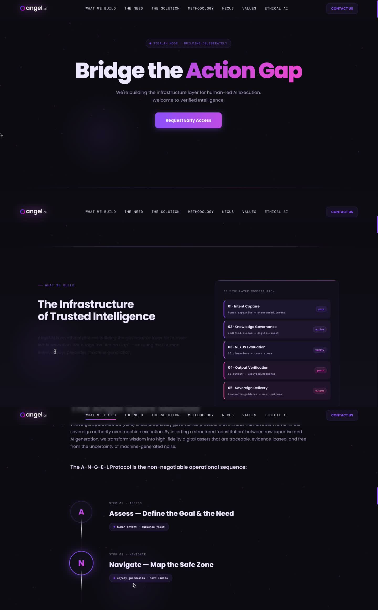The Angel Way website preview